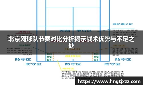 北京网球队节奏对比分析揭示战术优势与不足之处