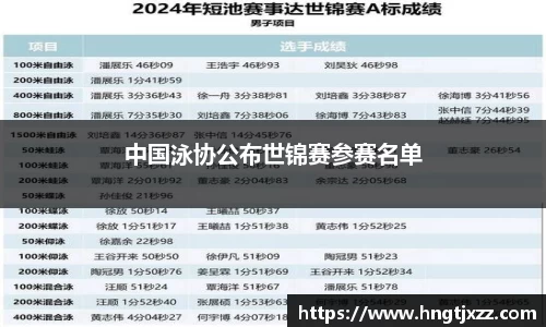 中国泳协公布世锦赛参赛名单