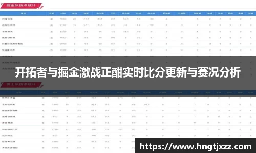 开拓者与掘金激战正酣实时比分更新与赛况分析