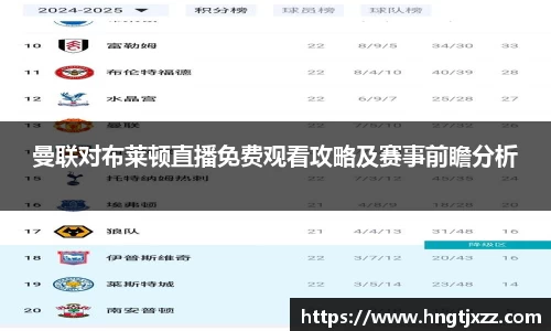 曼联对布莱顿直播免费观看攻略及赛事前瞻分析