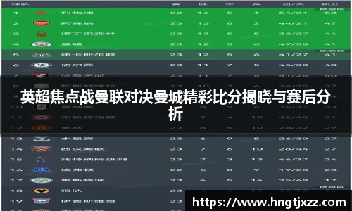 英超焦点战曼联对决曼城精彩比分揭晓与赛后分析